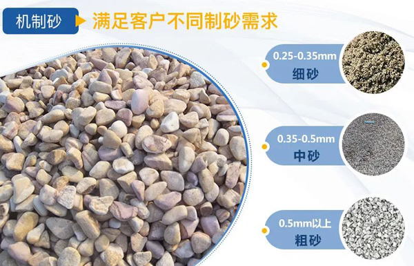 砂石市場火熱來襲，如何生產(chǎn)高質(zhì)量砂石骨料？